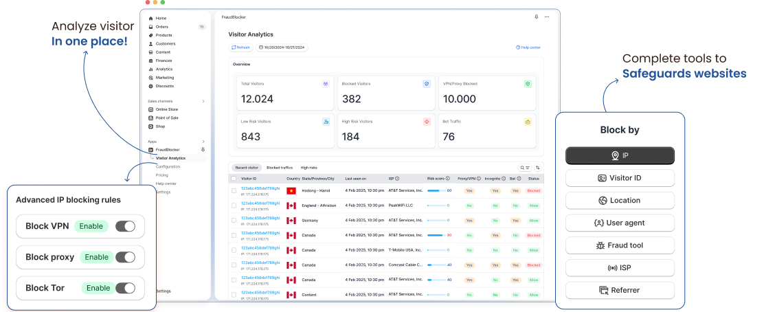 Dashboard Preview