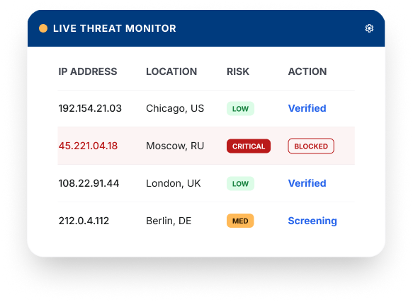 Monitor