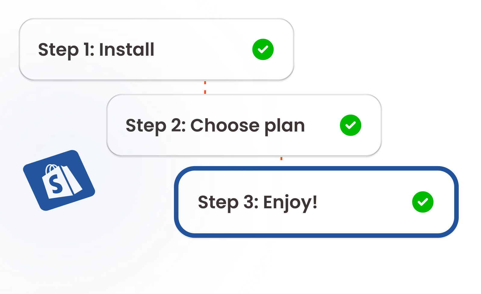 Step